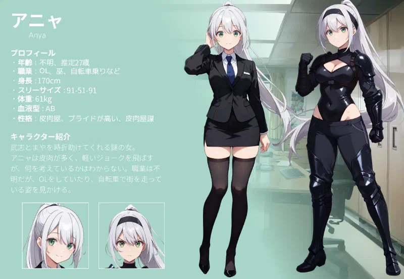 アニャのキャラクターシート