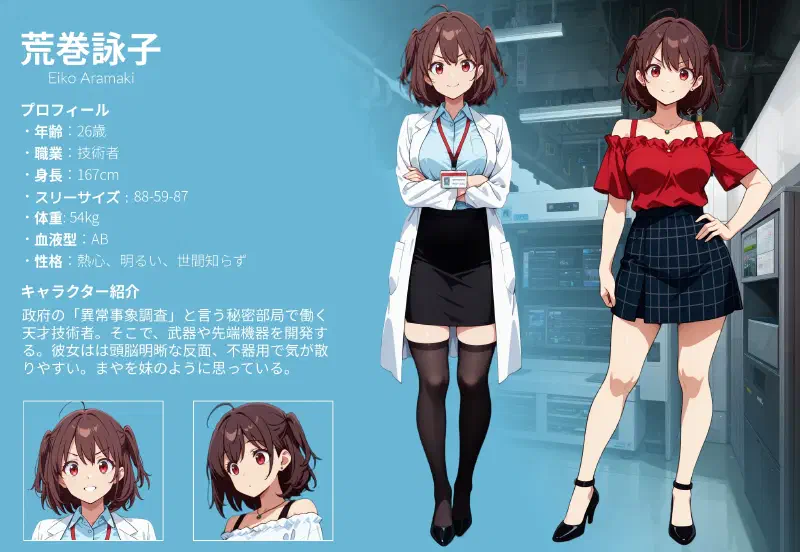 荒巻詠子のキャラクターシート