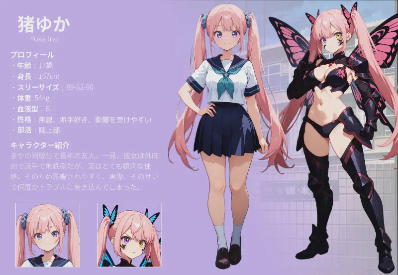 猪ゆかのキャラクターシート